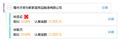 从匠造到质造 福州杰奇为家家居用品制造的品牌之路